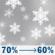 Tuesday: Snow likely before 10am, then rain and snow likely. Cloudy, with a high near 39. Southwest wind 6 to 10 mph, with gusts as high as 21 mph. Chance of precipitation is 70%. New snow accumulation of less than one inch possible. Tuesday: Light Snow Likely
