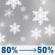Wednesday: Snow before noon, then a chance of rain and snow between noon and 3pm. Mostly cloudy, with a high near 39. South wind 5 to 10 mph. Chance of precipitation is 80%. New snow accumulation of 1 to 2 inches possible. Wednesday: Light Snow