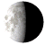 Waning Gibbous, 21 days, 4 hours, 44 minutes in cycle
