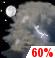 Saturday Night: Showers And Thunderstorms Likely