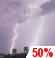 Wednesday Night: A chance of rain and isolated thunderstorms. Mostly cloudy, with a low around 45. North wind 6 to 10 mph. Chance of precipitation is 50%. Wednesday Night: Chance Light Rain