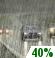 Friday: A chance of rain. Mostly cloudy, with a high near 54. South wind 2 to 9 mph. Chance of precipitation is 40%. Friday: Chance Light Rain