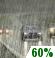 Friday: Rain likely. Cloudy, with a high near 55. South wind 3 to 10 mph. Chance of precipitation is 60%. Friday: Light Rain Likely