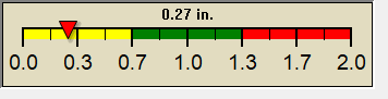 rain graph