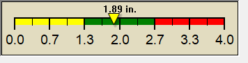 rain graph