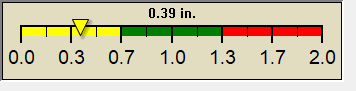 rain graph