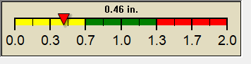 rain graph